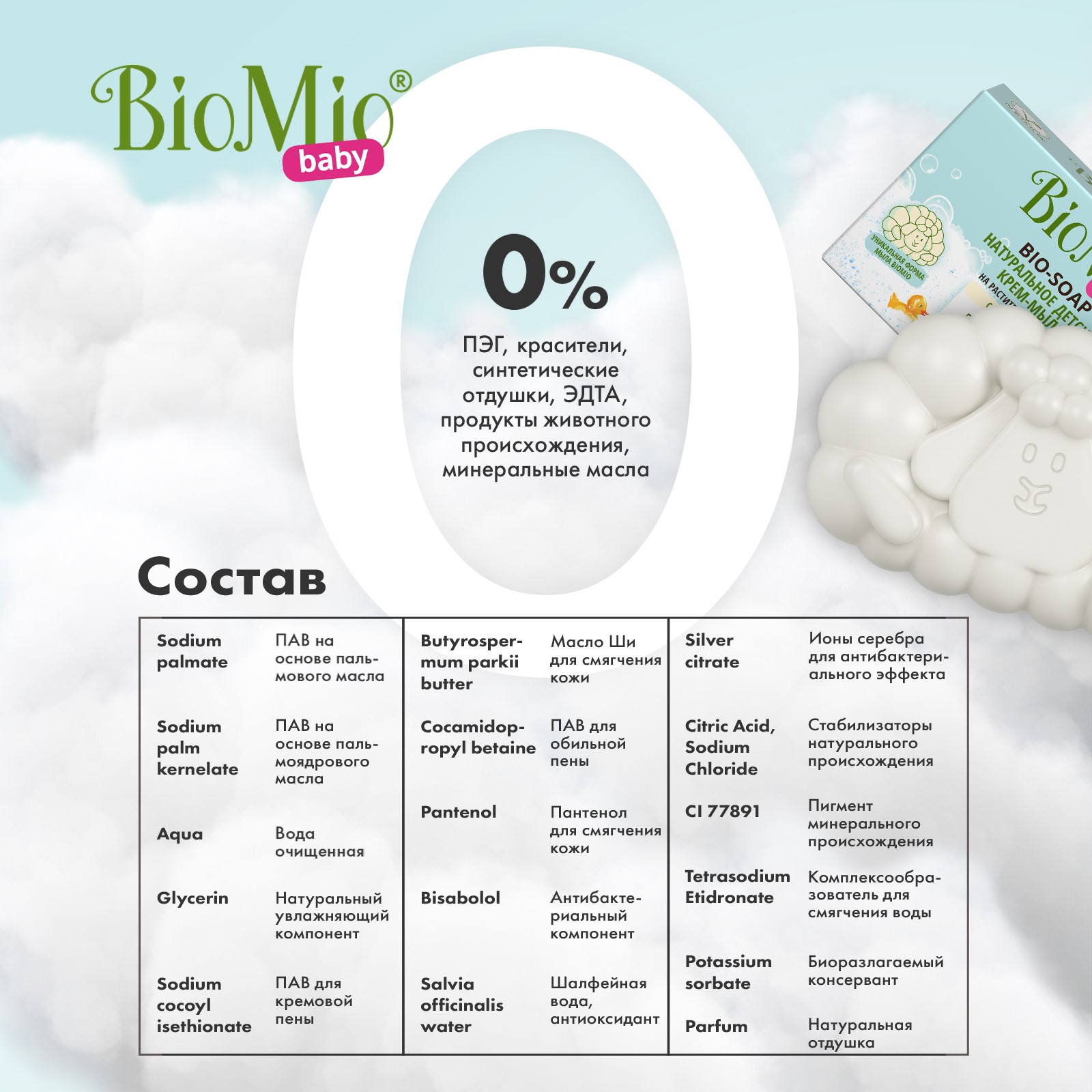 Крем-мыло BioMio Baby Bio Cream-Soap детское экологическое 90г с 0 месяцев - фото 5