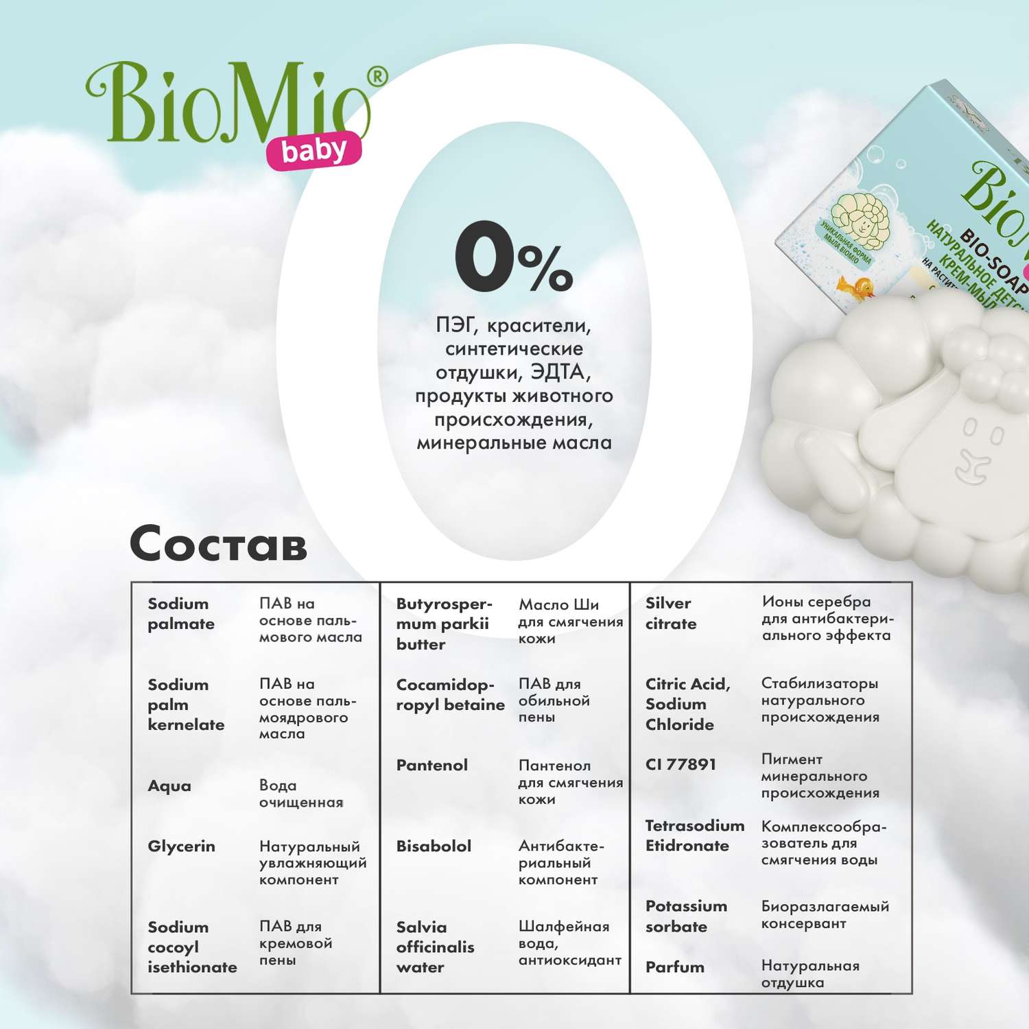 Крем-мыло BioMio Baby Bio Cream-Soap детское экологическое 90г - фото 5