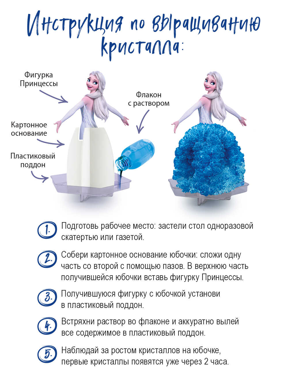 KiKi Выращивание кристаллов Золушка LUK-009