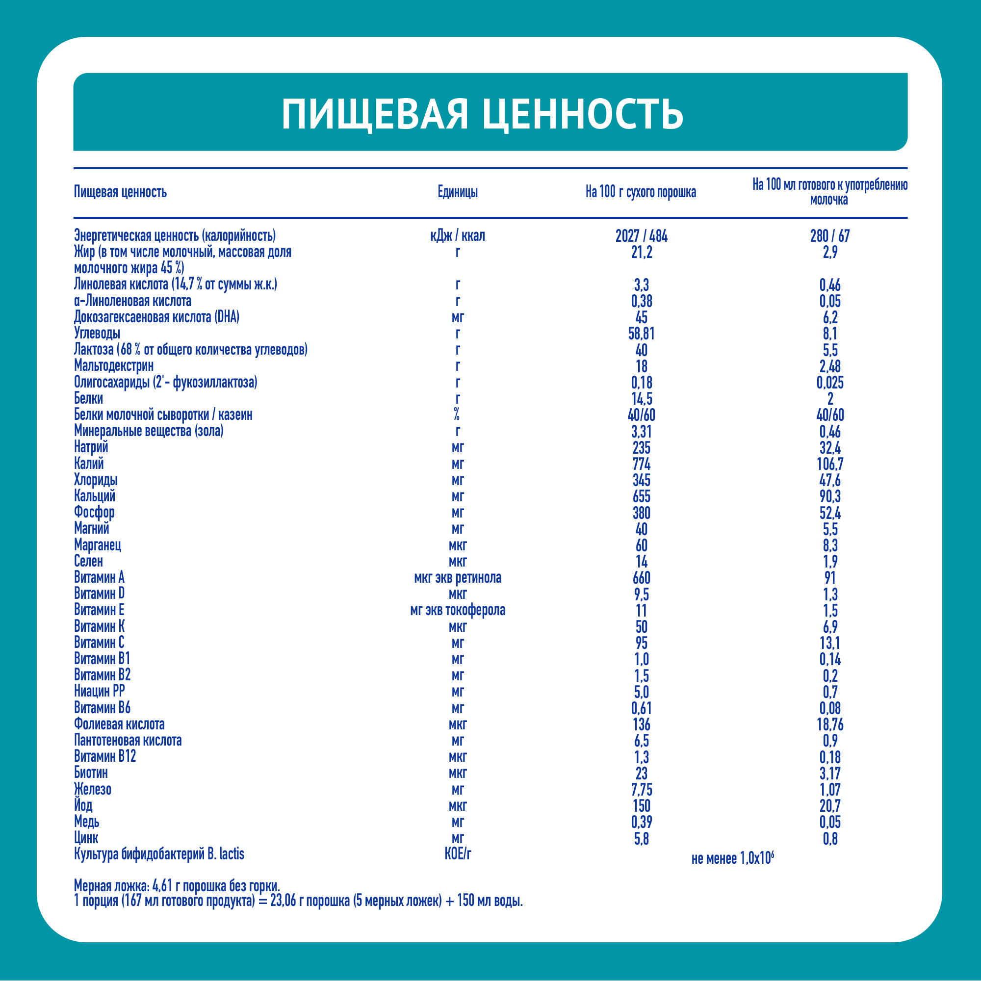 Молочко NAN 3 Optipro 1050г с 12месяцев - фото 8