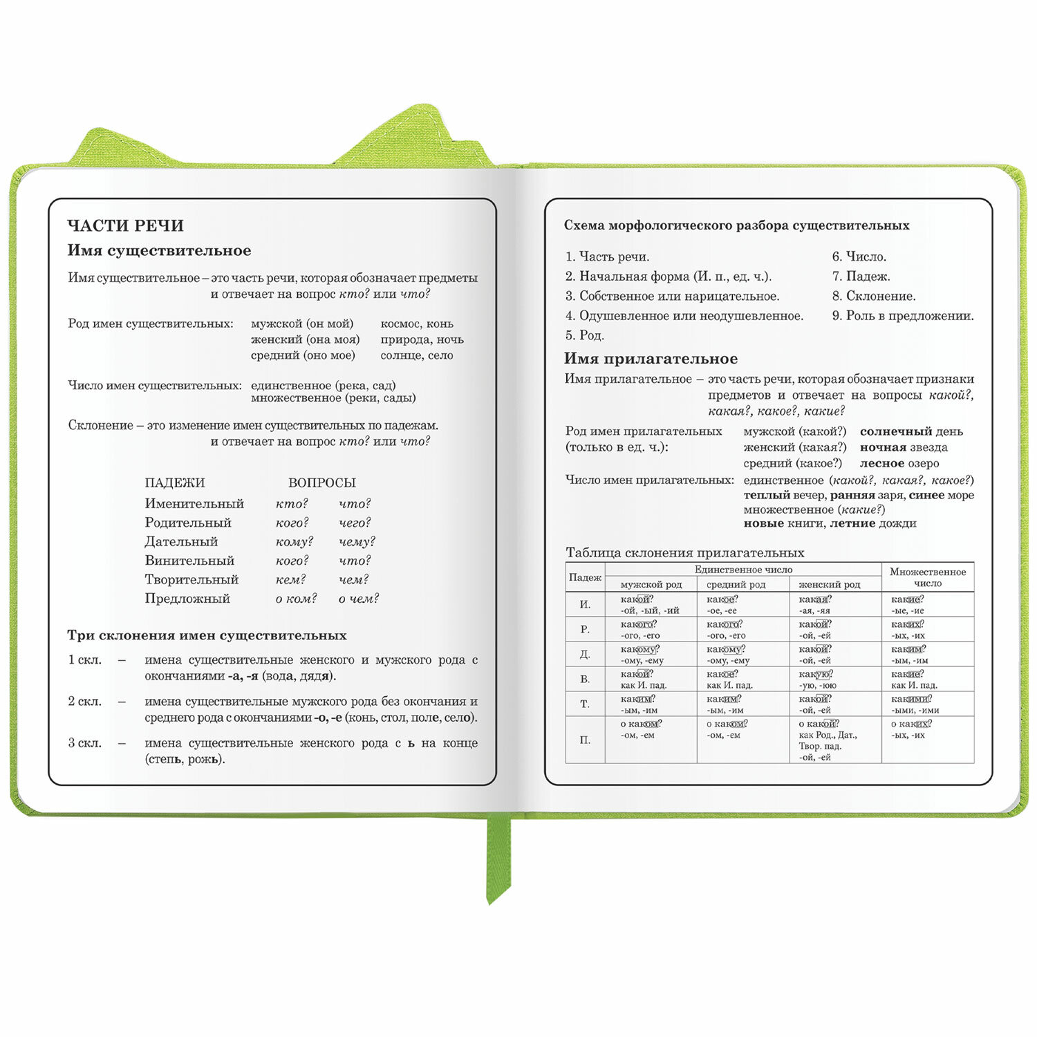 Дневник школьный Юнландия 1-4 класс фея - фото 16