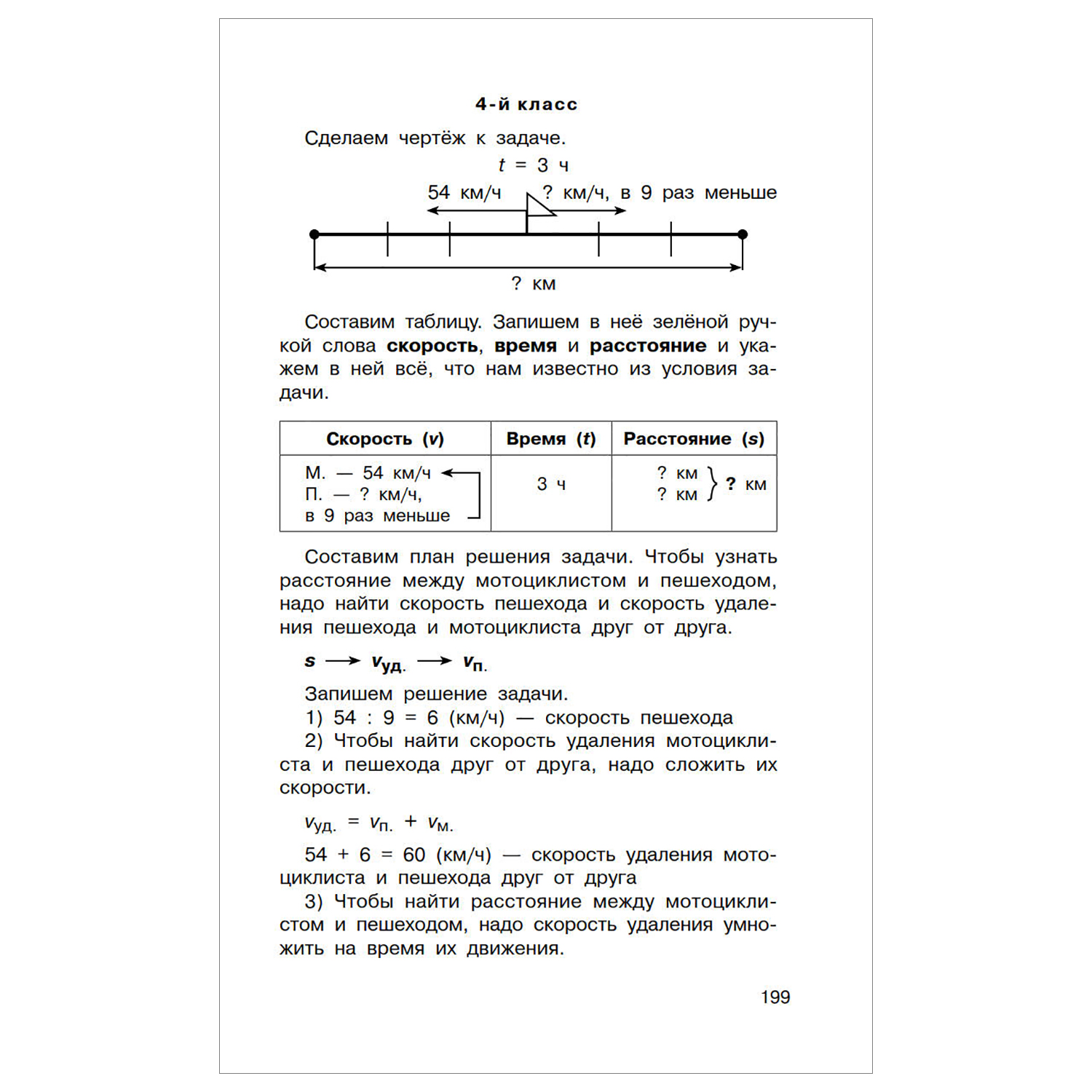 Книга АСТ Математика Сборник задач 1-4класс - фото 9