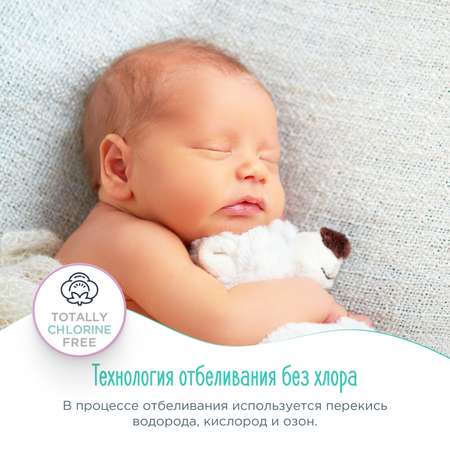 Подгузники GOONWOO для новорожденных размер 1 NB 3-5 кг 24 шт