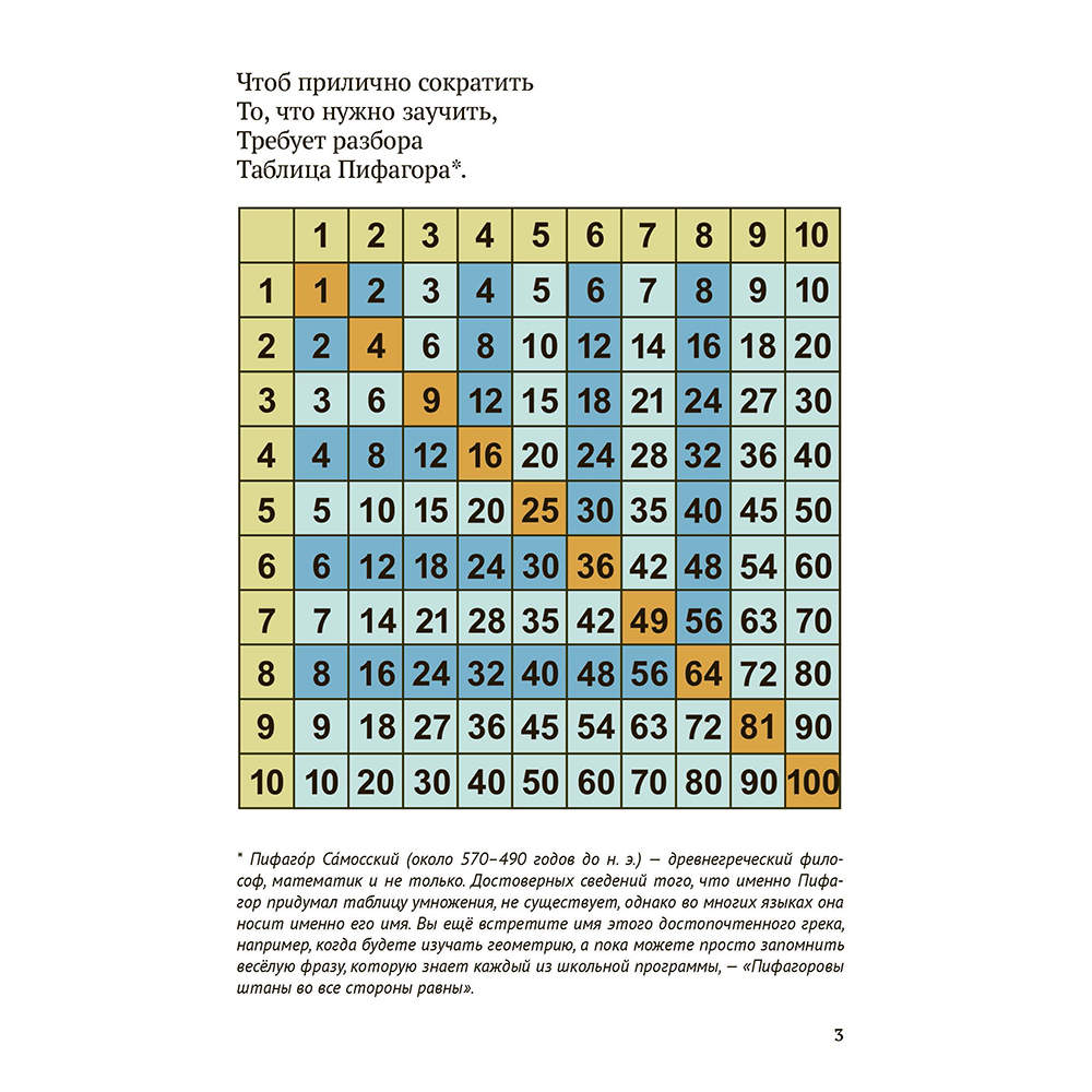Книга Проспект Таблица умножения в стихах. - фото 2