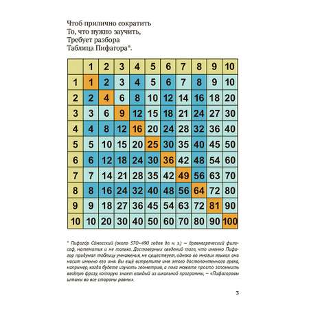 Книга Проспект Таблица умножения в стихах.