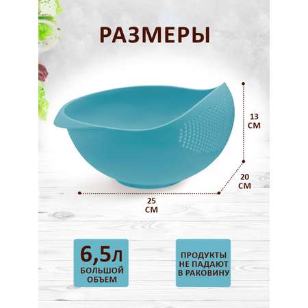 Дуршлаг elfplast серо-голубой 25*20*13 см