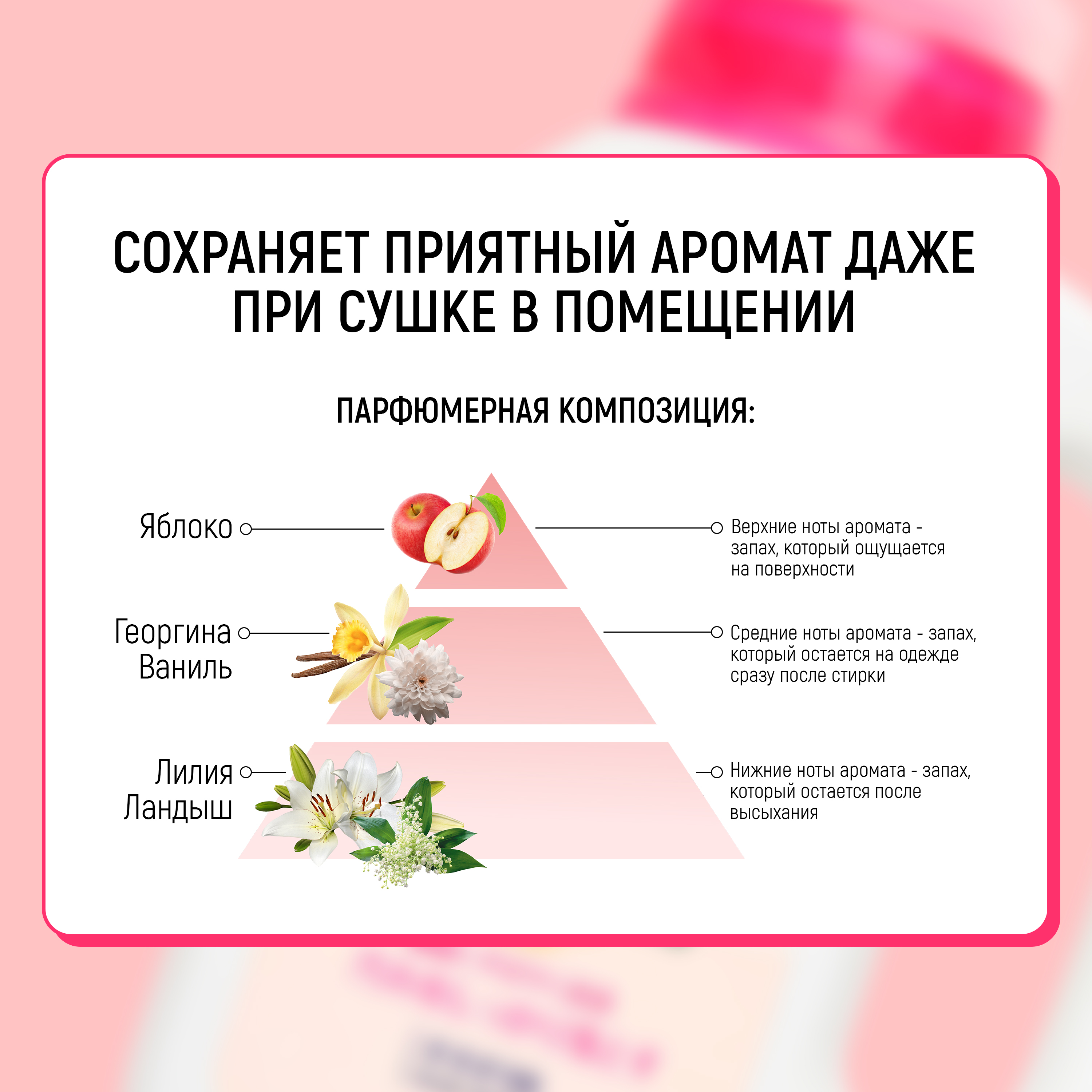 Жидкость для стирки FUNS концентрированная с антибактериальным эффектом сменный блок 1200 г - фото 8