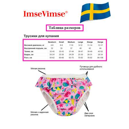 Плавки детские ImseVimse S 6-8 kg 4-8 мес Pink Sea Life Frill