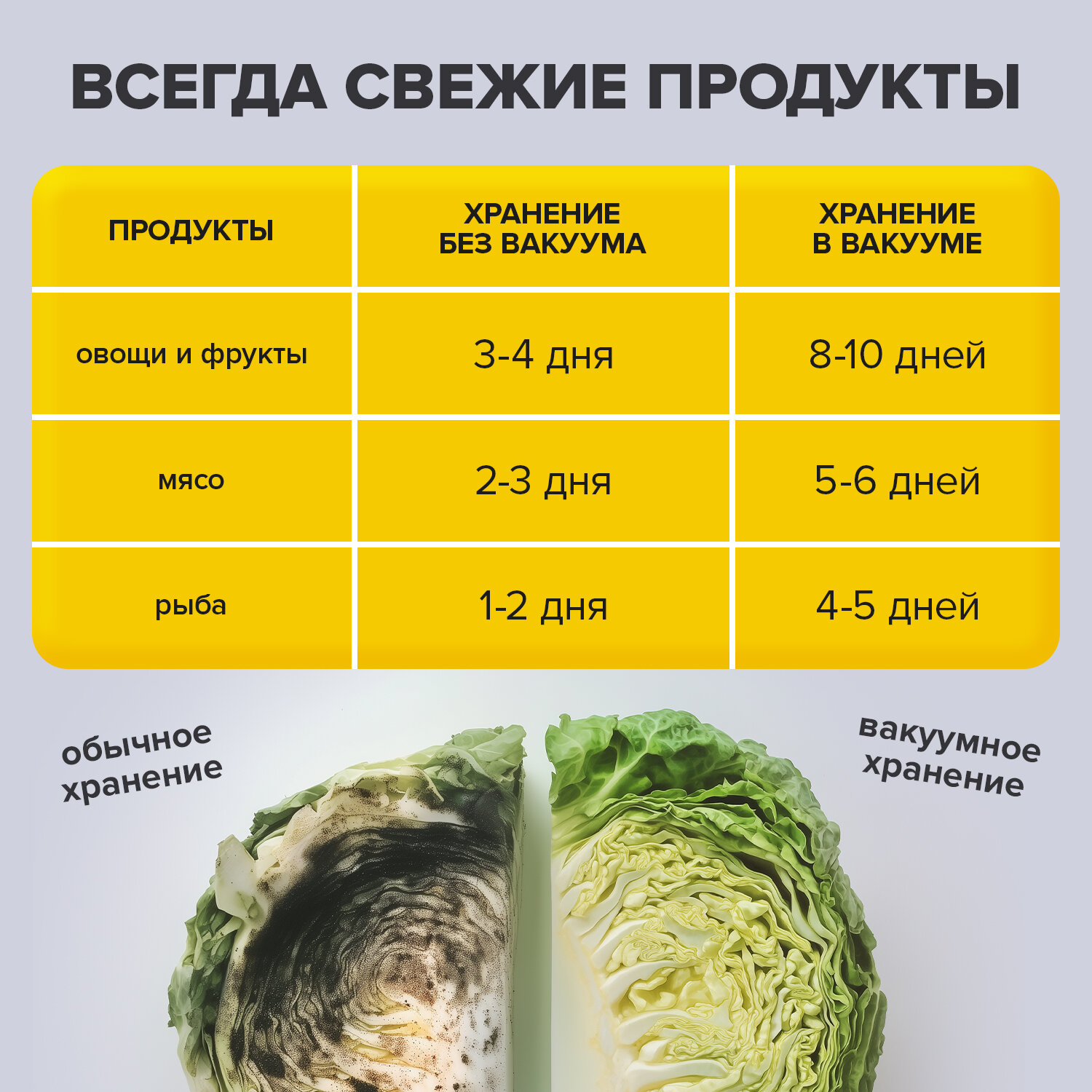 Рулон для вакууматора Sonnen рифленый пленка для льда и продуктов - фото 7