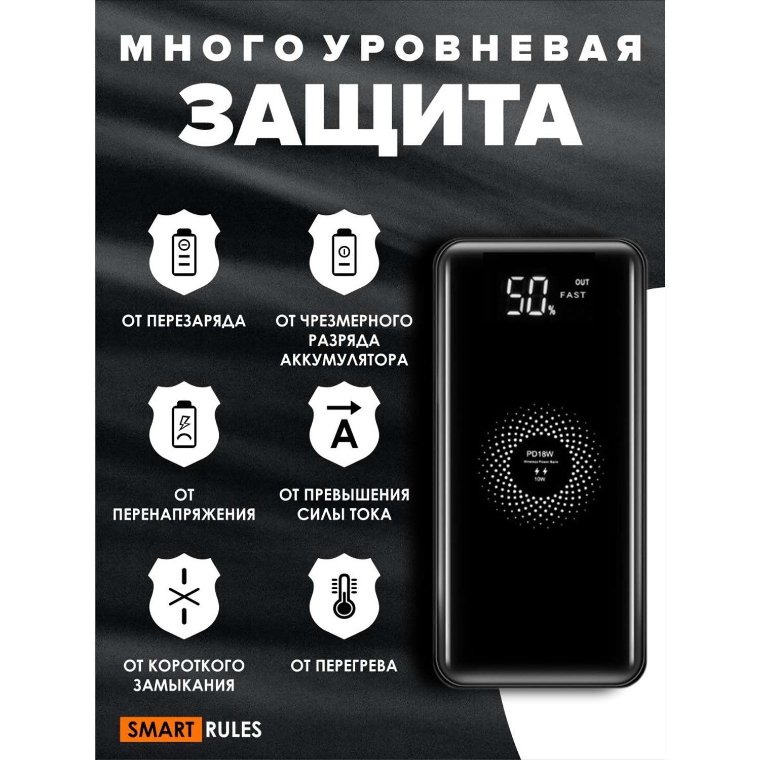Внешний аккумулятор SmartRules Повербанк 20000 мАч для телефона Black - фото 6