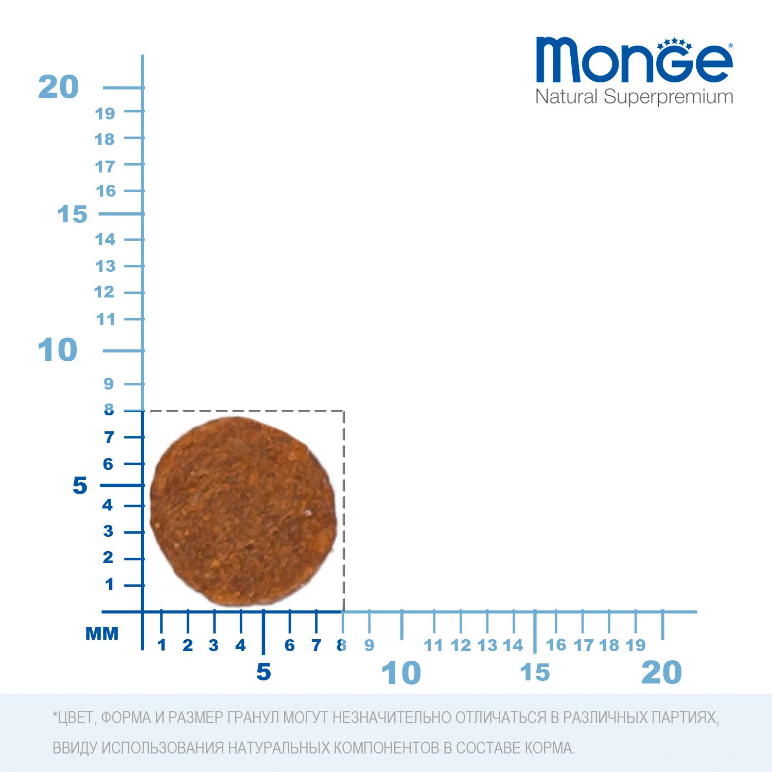 Сухой корм для кошек MONGE 1.5 кг рыба (полнорационный) - фото 8