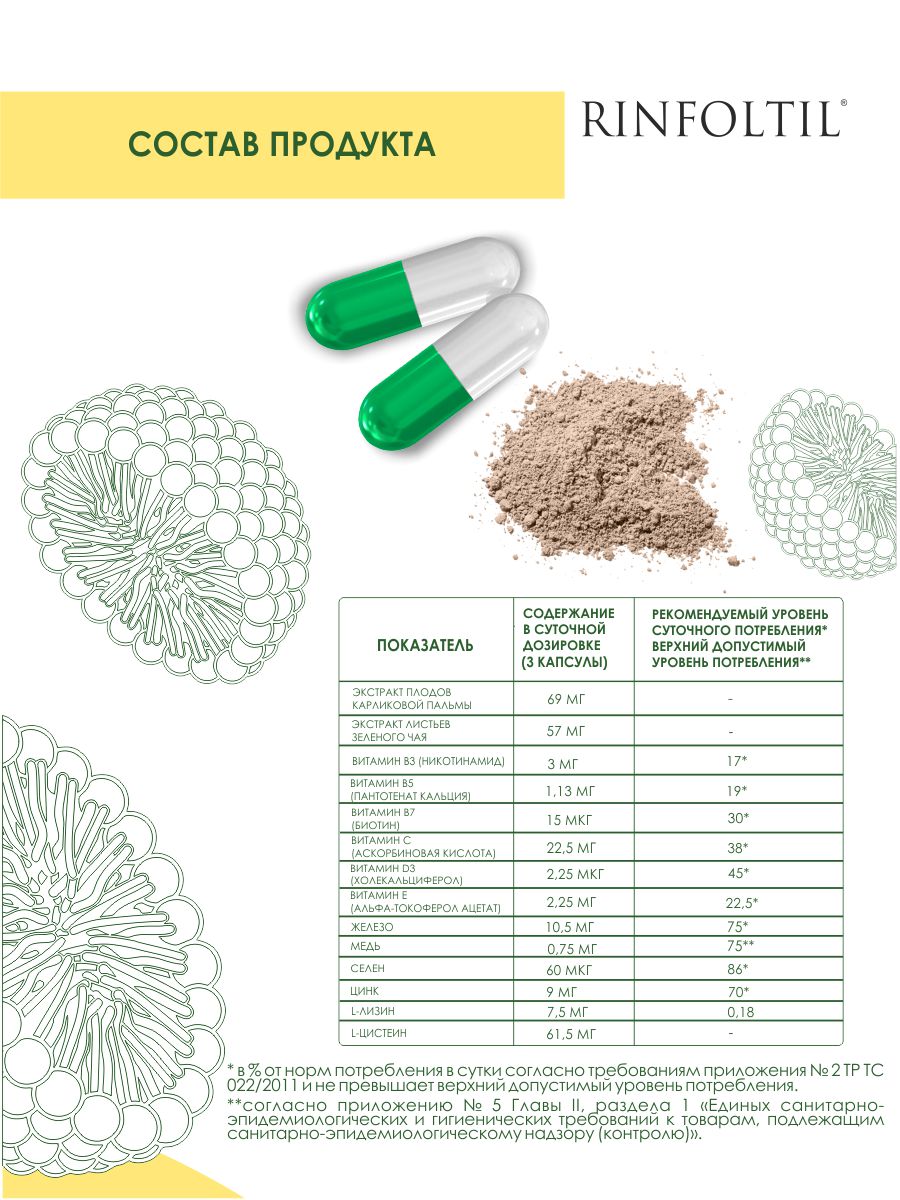 БАД Ринфолтил Для женщин Для роста волос 60 капсул - фото 4
