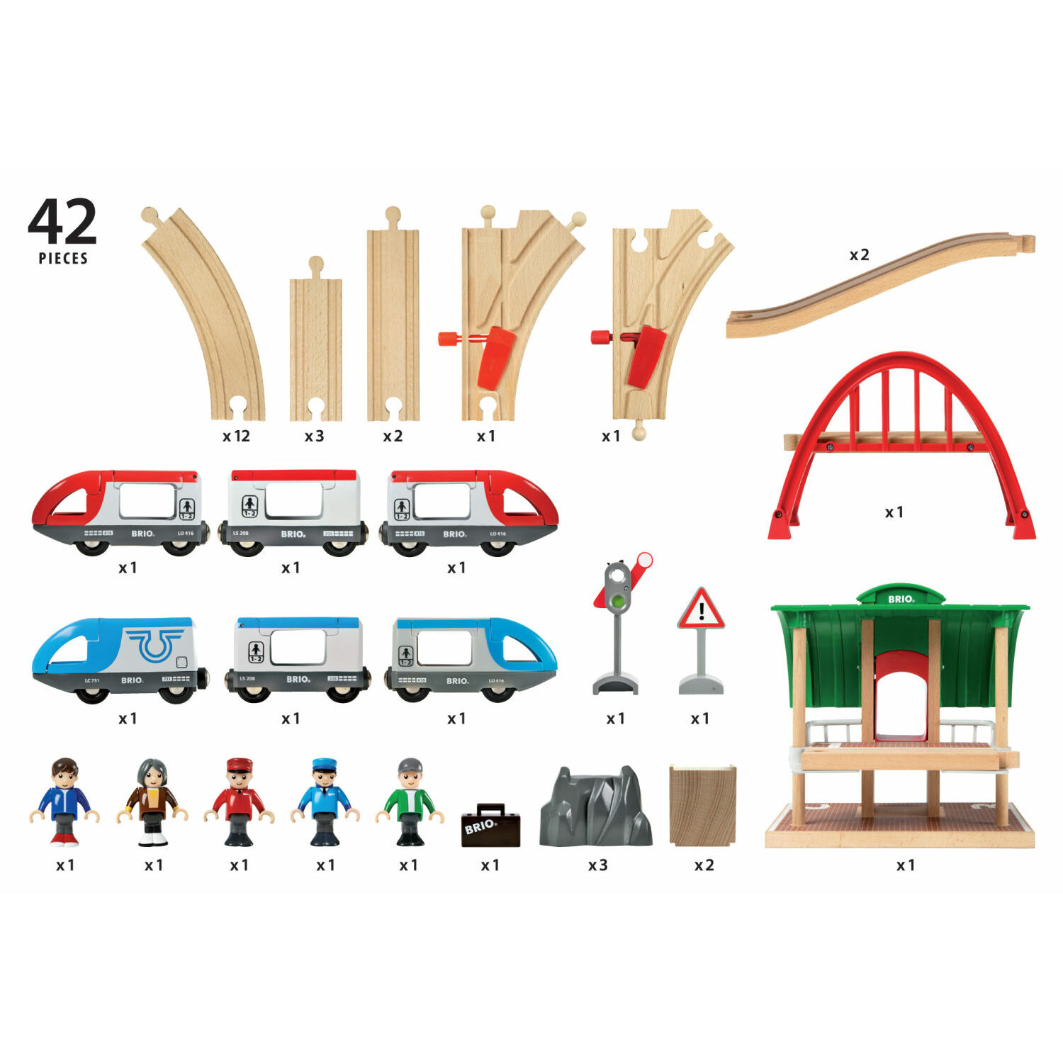 Игровой набор BRIO Железная дорога с вокзалом 33512 - фото 4
