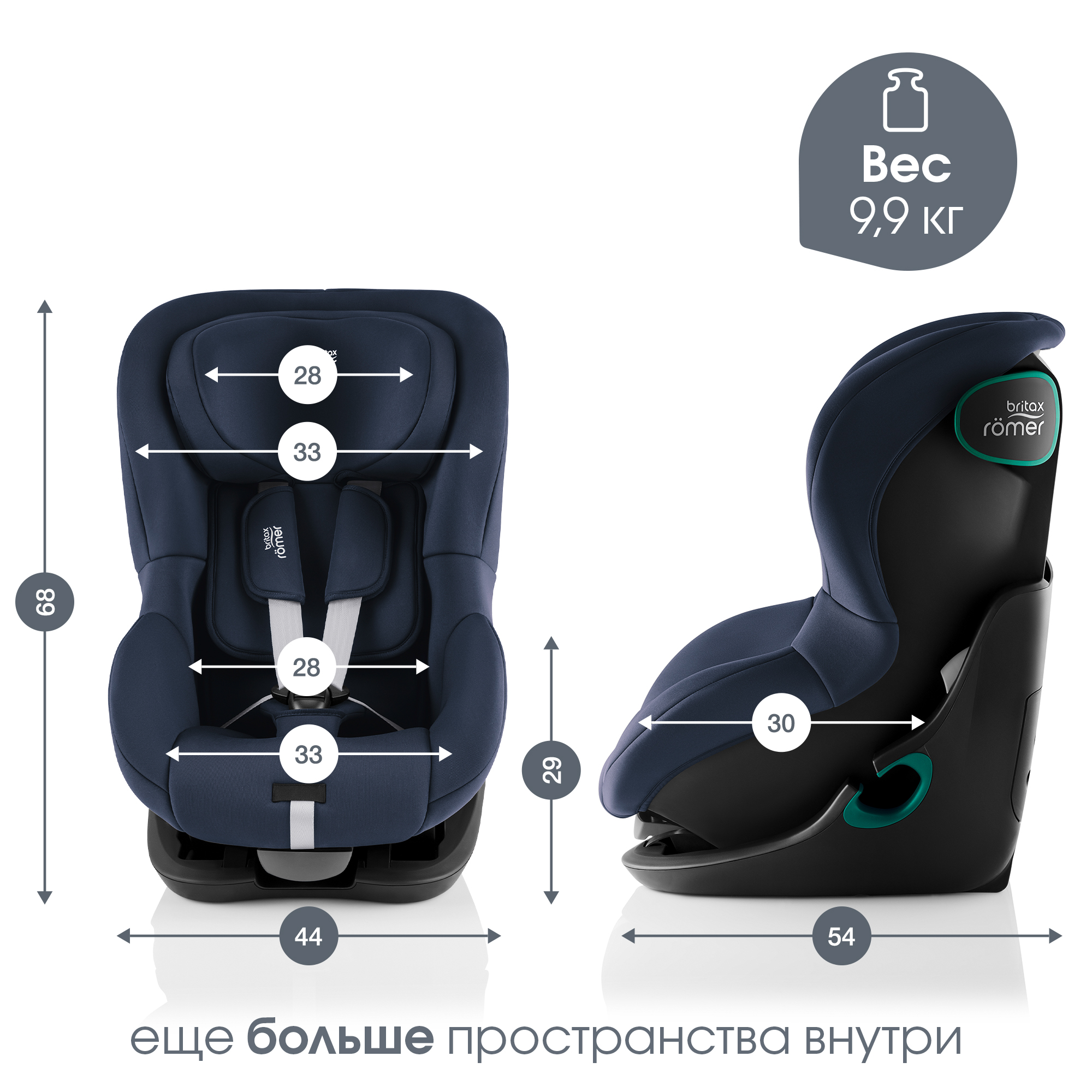 Автокресло Britax Roemer King Night Blue 0+/1 (0-18 кг) - фото 10