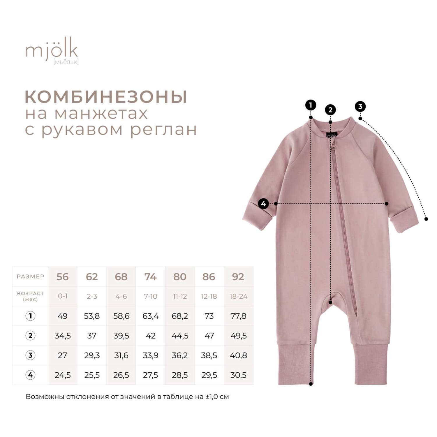 Комбинезон Mjolk 875662 - фото 2