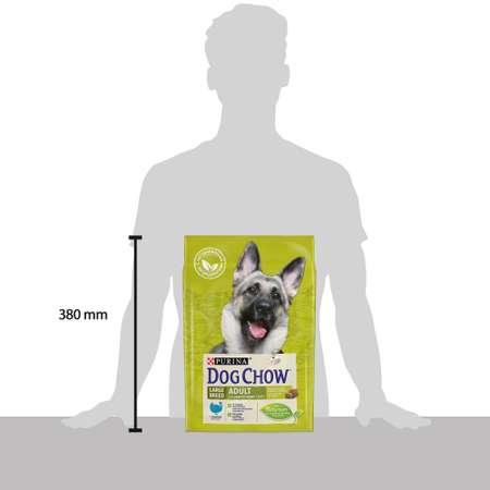 Корм для собак Dog Chow крупных пород с индейкой 2.5кг