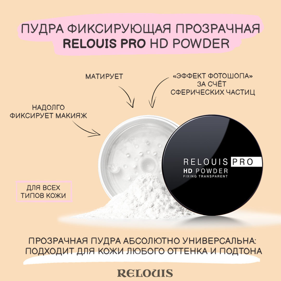 Пудра RELOUIS Powder матирующая - фото 5