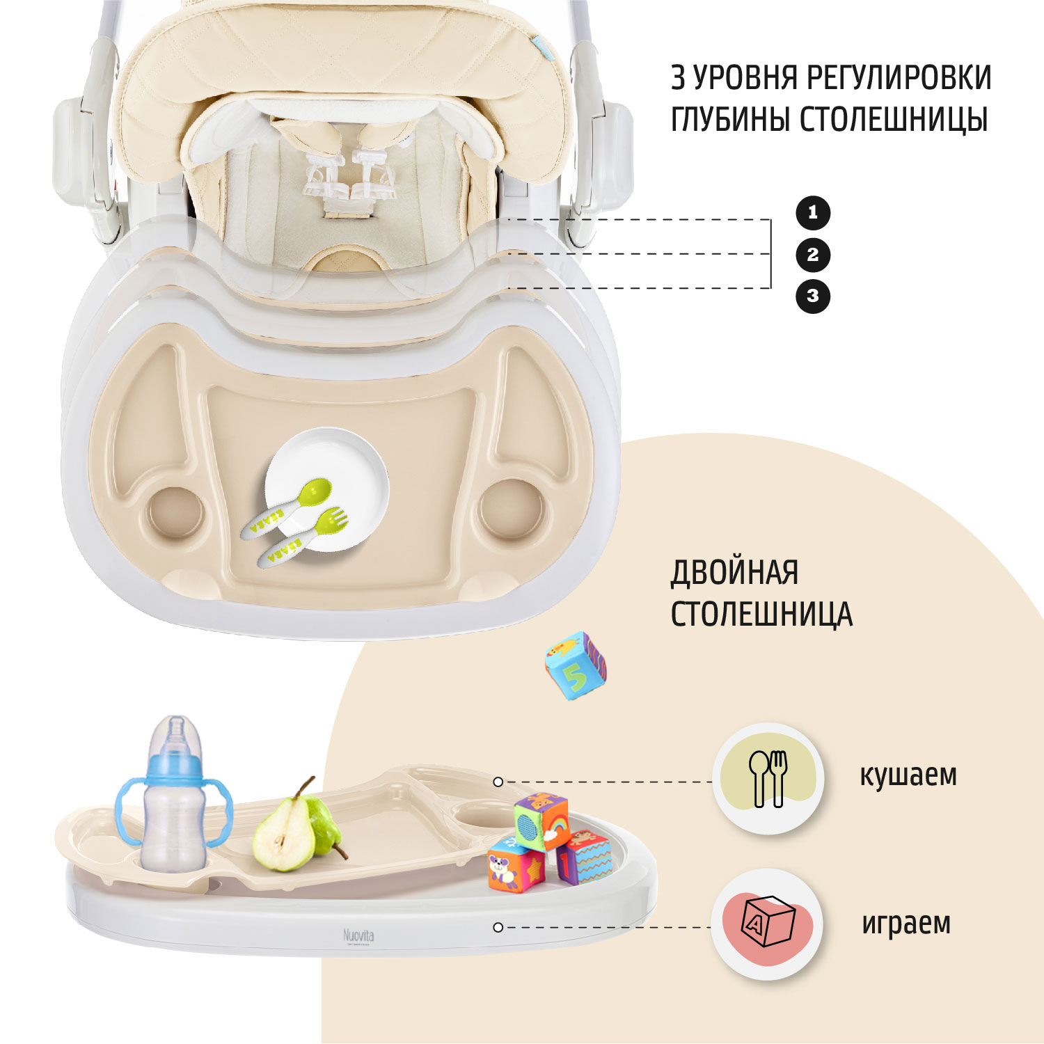 Стул-шезлонг для кормления Nuovita Tutela со стежкой Бежевый - фото 6