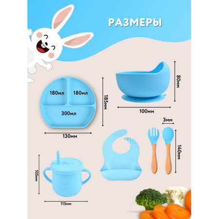 Набор посуды PlayKid для кормления силиконовый 7 предметов бирюзовый