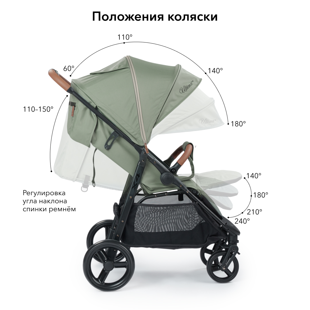 Коляска прогулочная Happy Baby Ultima V2 X4 Olive - фото 4