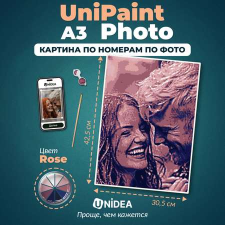 Картины по номерам UNIDEA UniPaint Photo