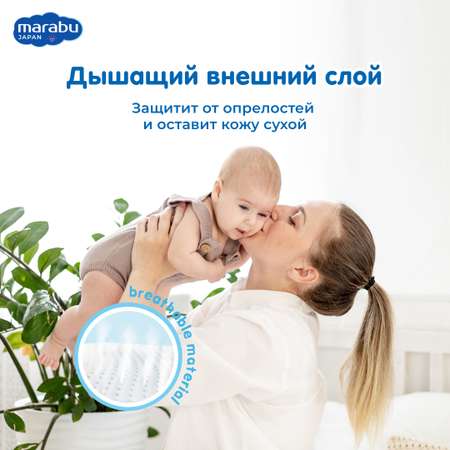 Подгузники MARABU NB (2-5 кг) 38 шт