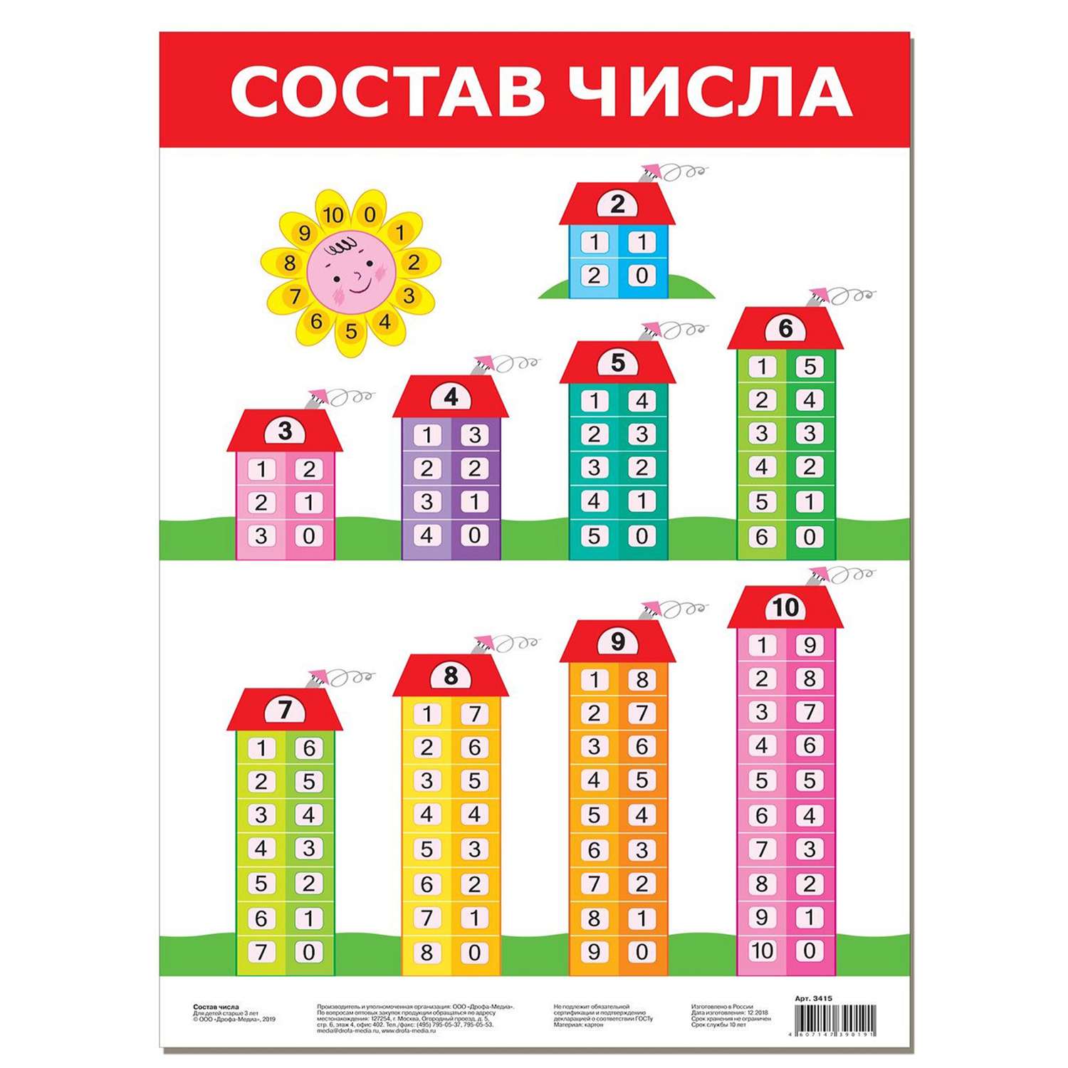 Набор обучающих плакатов Дрофа-Медиа Возраст 5-7 лет 10 видов 3962 - фото 4