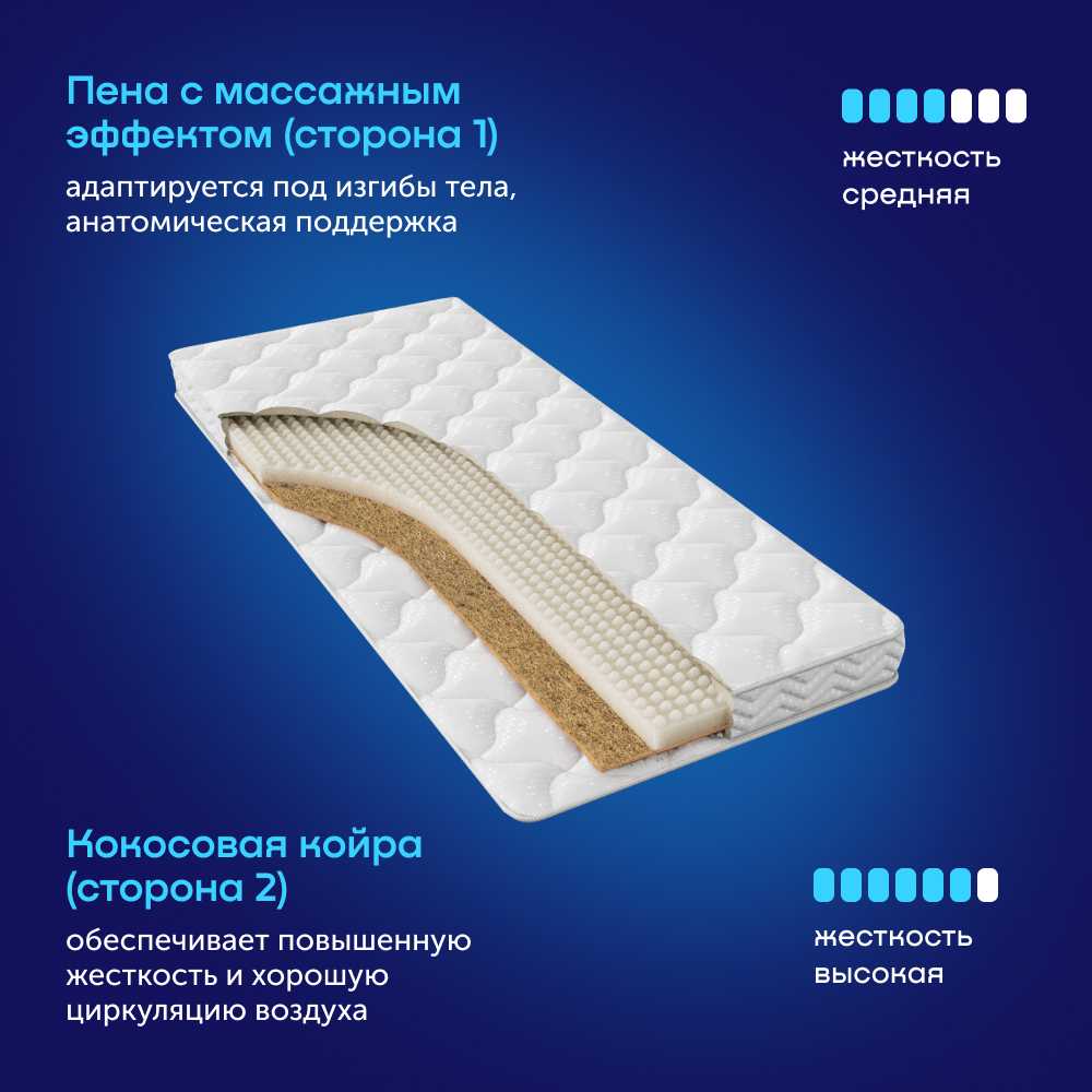 Матрас buyson BuyWave 80x200 - фото 4