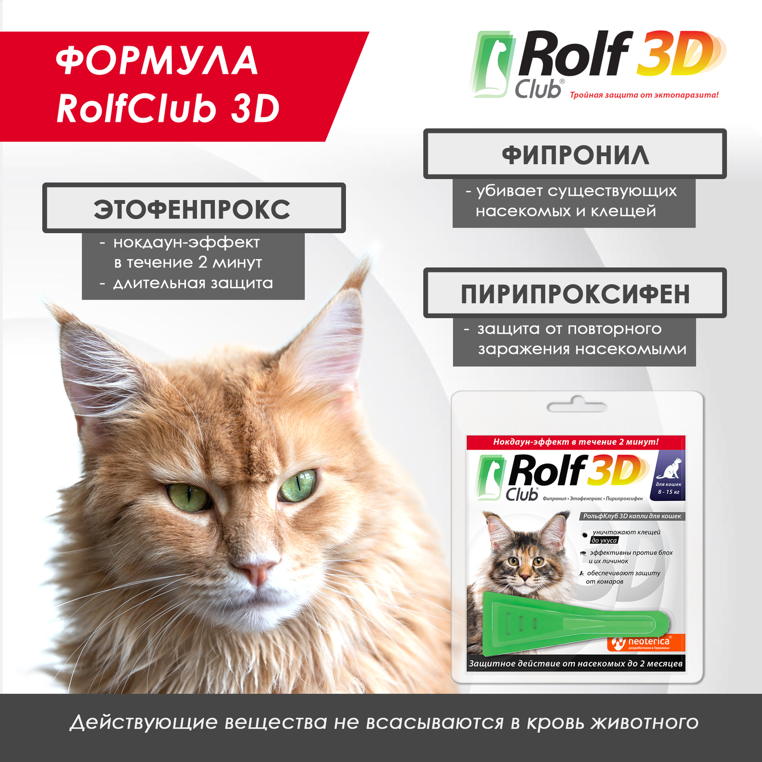 Капли для кошек RolfClub3D 8-15кг от блох и клещей 1.5мл - фото 5