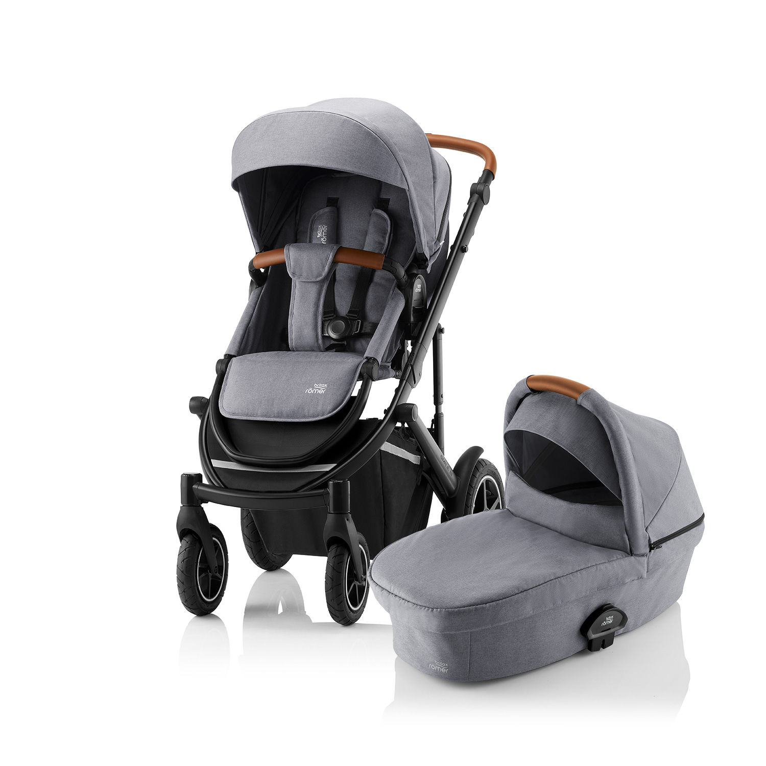 Britax smile 3 отзывы