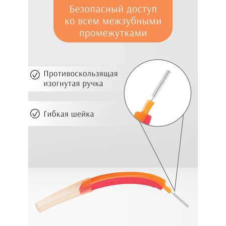 Межзубные ершики edel+white PROFI-LINE SSS 0.45мм 6 штук с защитными колпачками