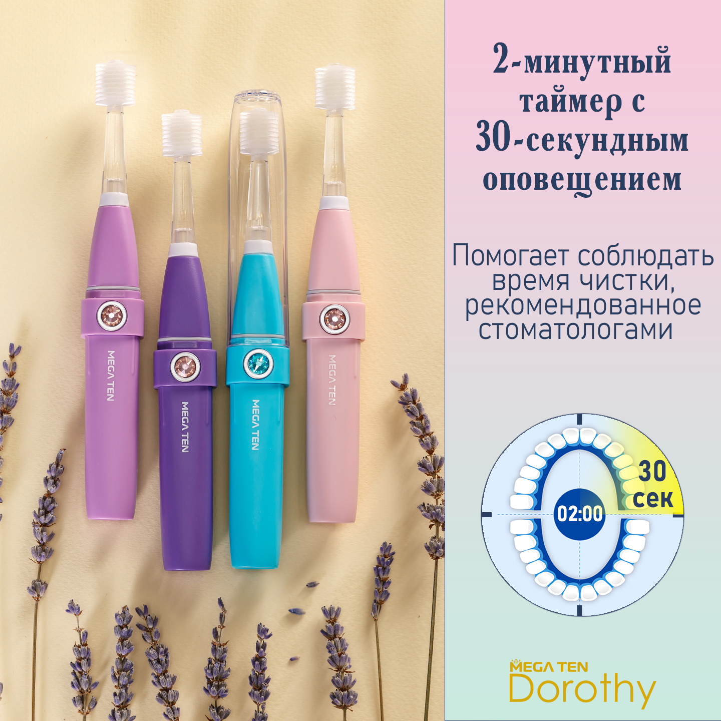 Зубная щетка электрическая Mega Ten kids sonic 10491 Dorothy Розовая - фото 8