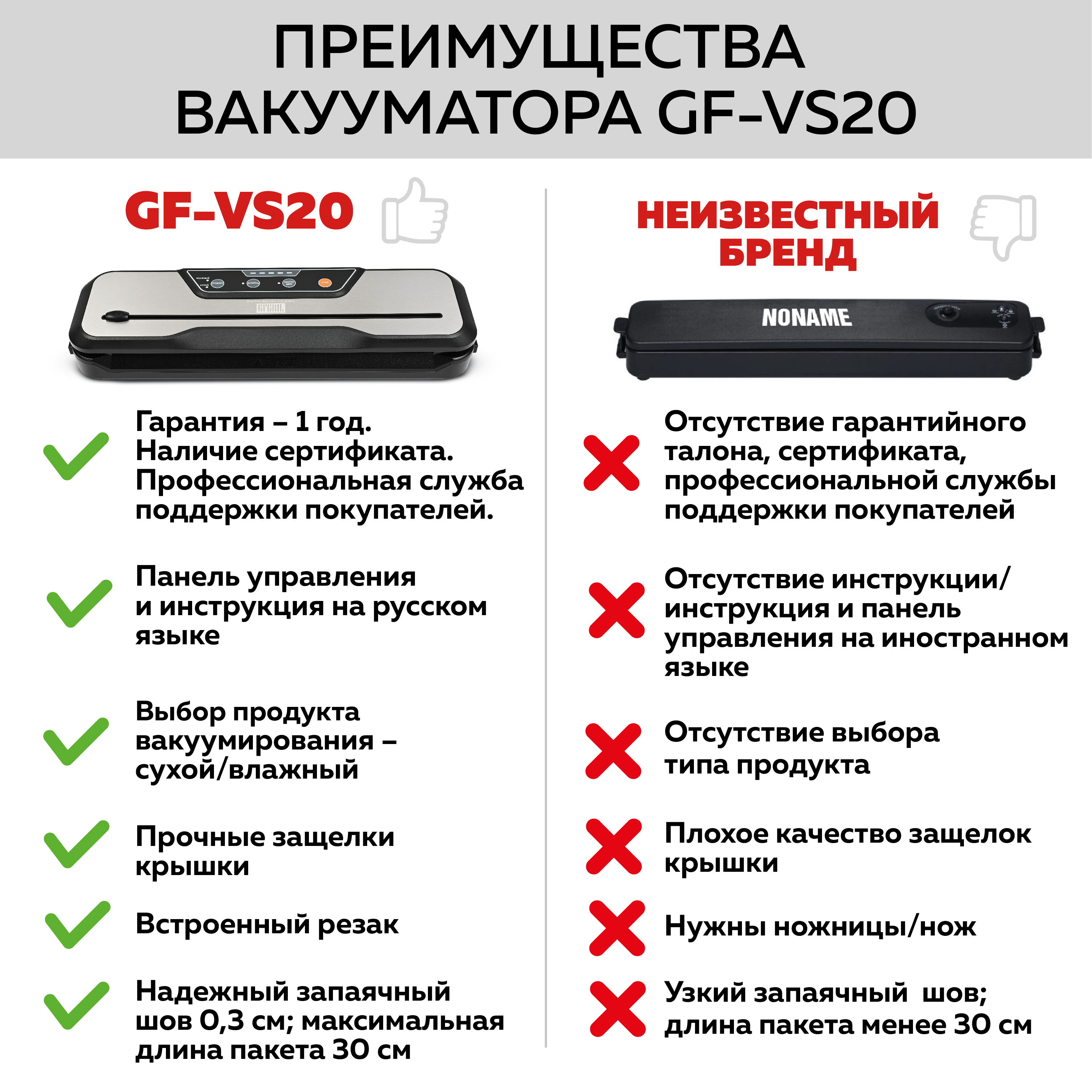 Вакуумный упаковщик GFGRIL GF-VS20 со встроенным резаком - фото 3