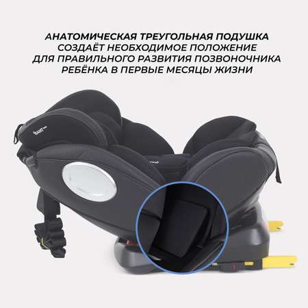 Автокресло Rant Basic Twist pro isofix (Black) группа 0+-1-2-3 (0-36 кг)