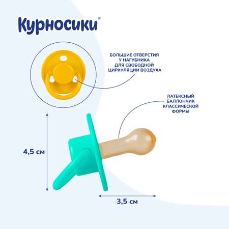 Пустышка Курносики латекс. классическая 2 шт.