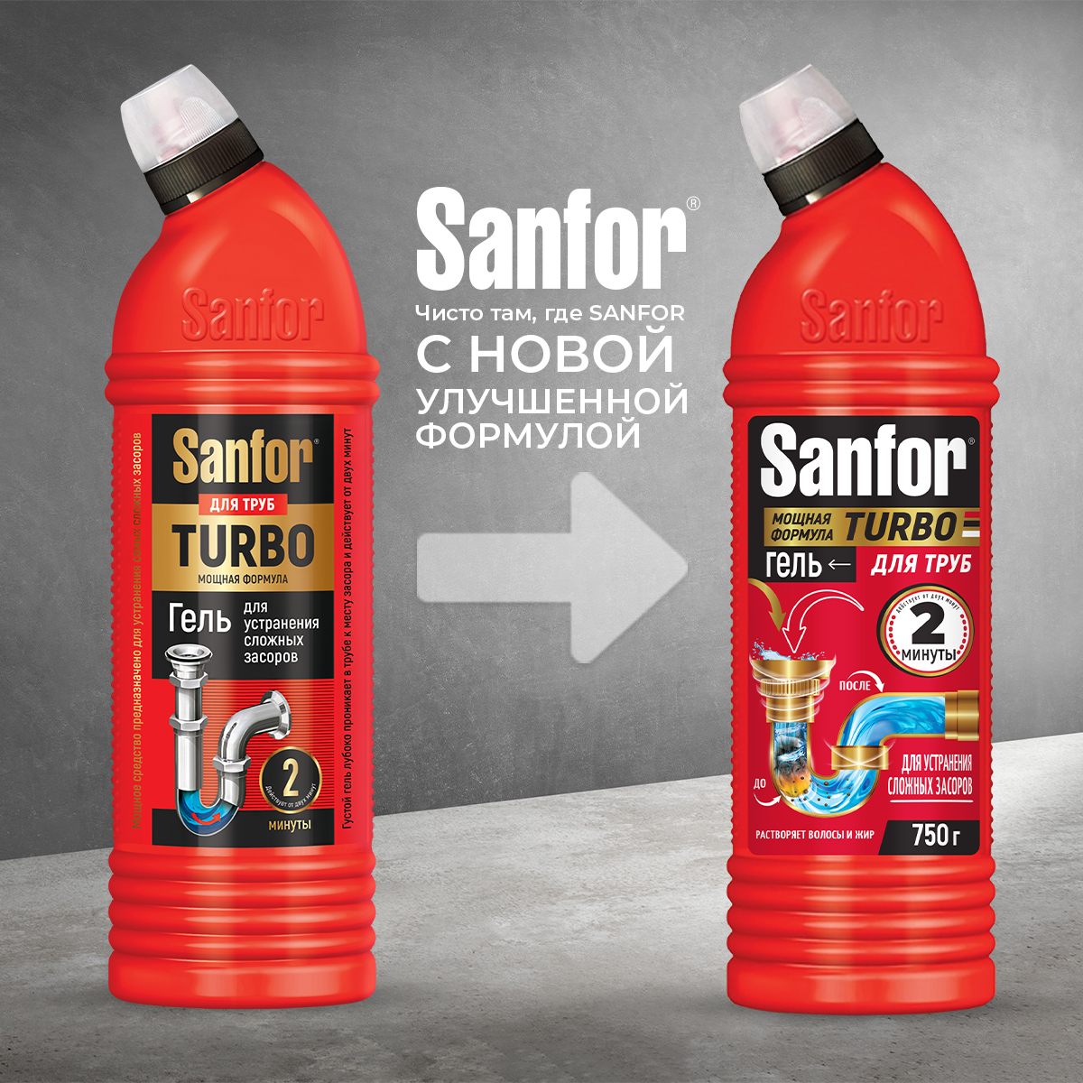 Средство против засоров Sanfor гель для труб Turbo - 750 г 2 шт - фото 4