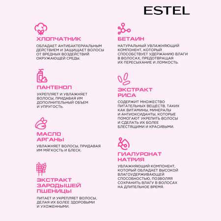 Спрей ESTEL увлажняющий ESTEL 18+ PLUS термозащита для волос лёгкое расчёсывание 100 мл