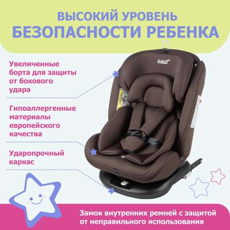 Автокресло детское поворотное BeBest Carrier ISOFIX от 0 до 36 кг brown