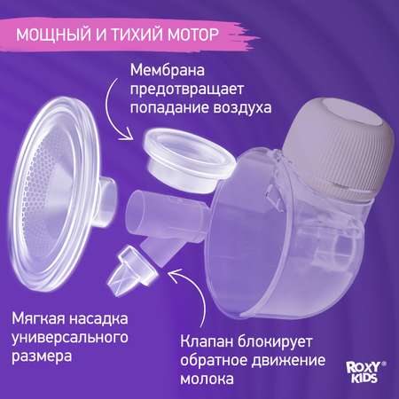 Молокоотсос электрический ROXY-KIDS для бюстгальтера цвет розовый