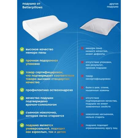 Подушка ортопедическая Betterpillows Healthy sleep