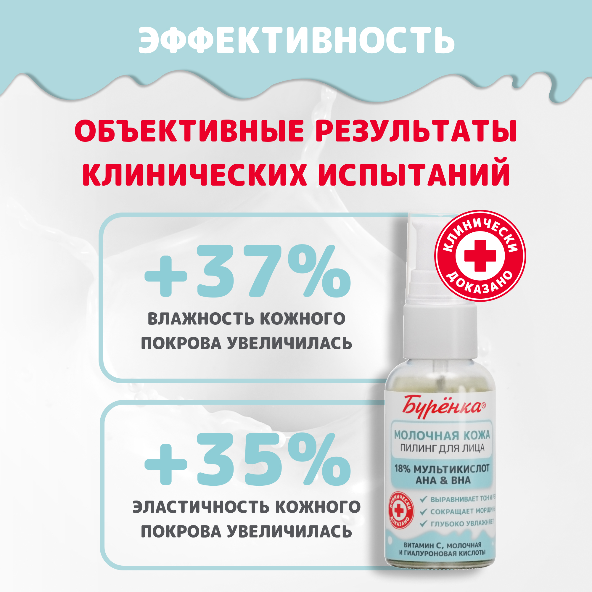 Пилинг для лица Лошадиная сила Буренка мультикислотный 18% AHA и BHA с  витамином С молочной и гиалуроновой кислотой 50 мл купить по цене 593 ₽ в  интернет-магазине Детский мир