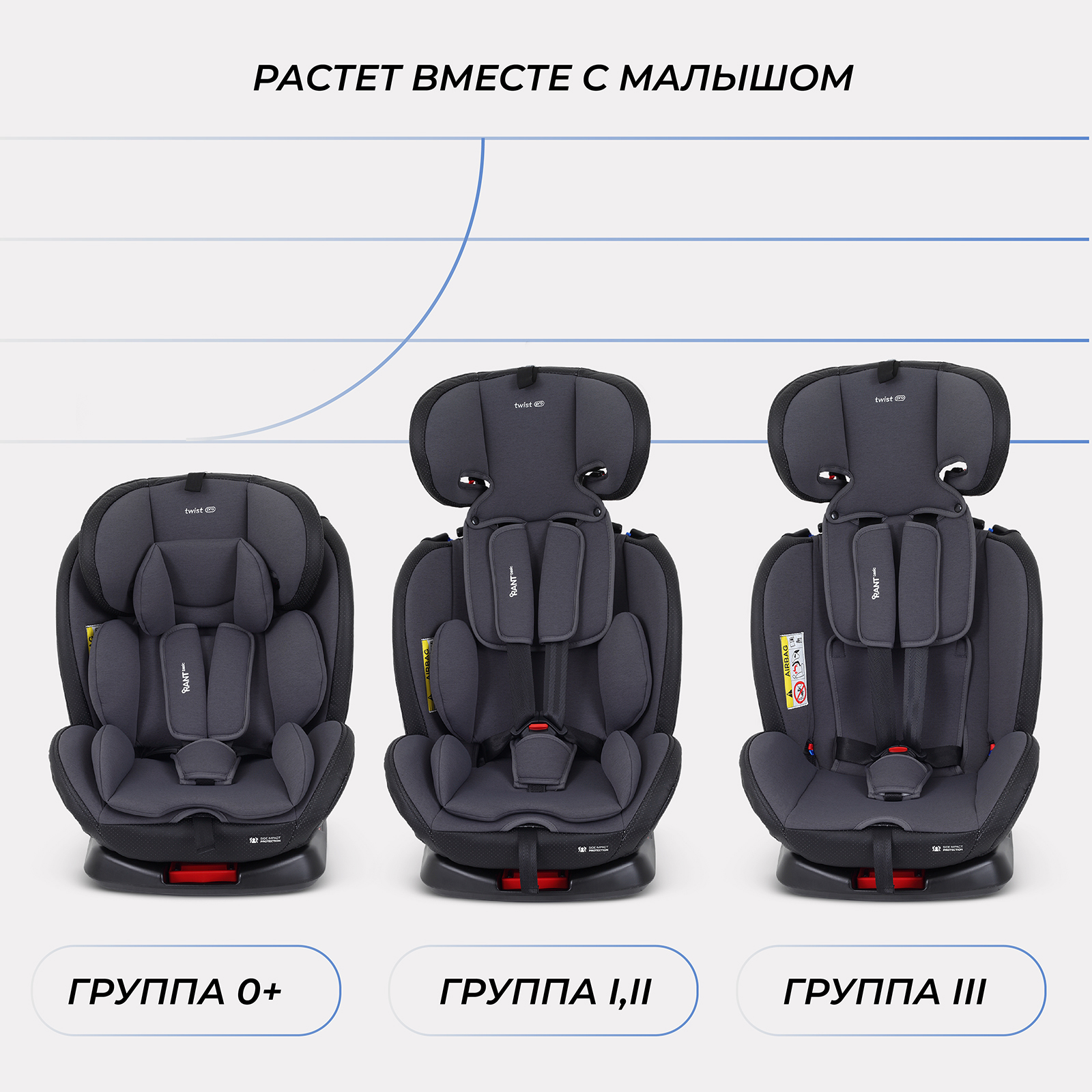 Автокресло Rant Basic Twist pro isofix (Grey) группа 0+-1-2-3 (0-36 кг) - фото 9