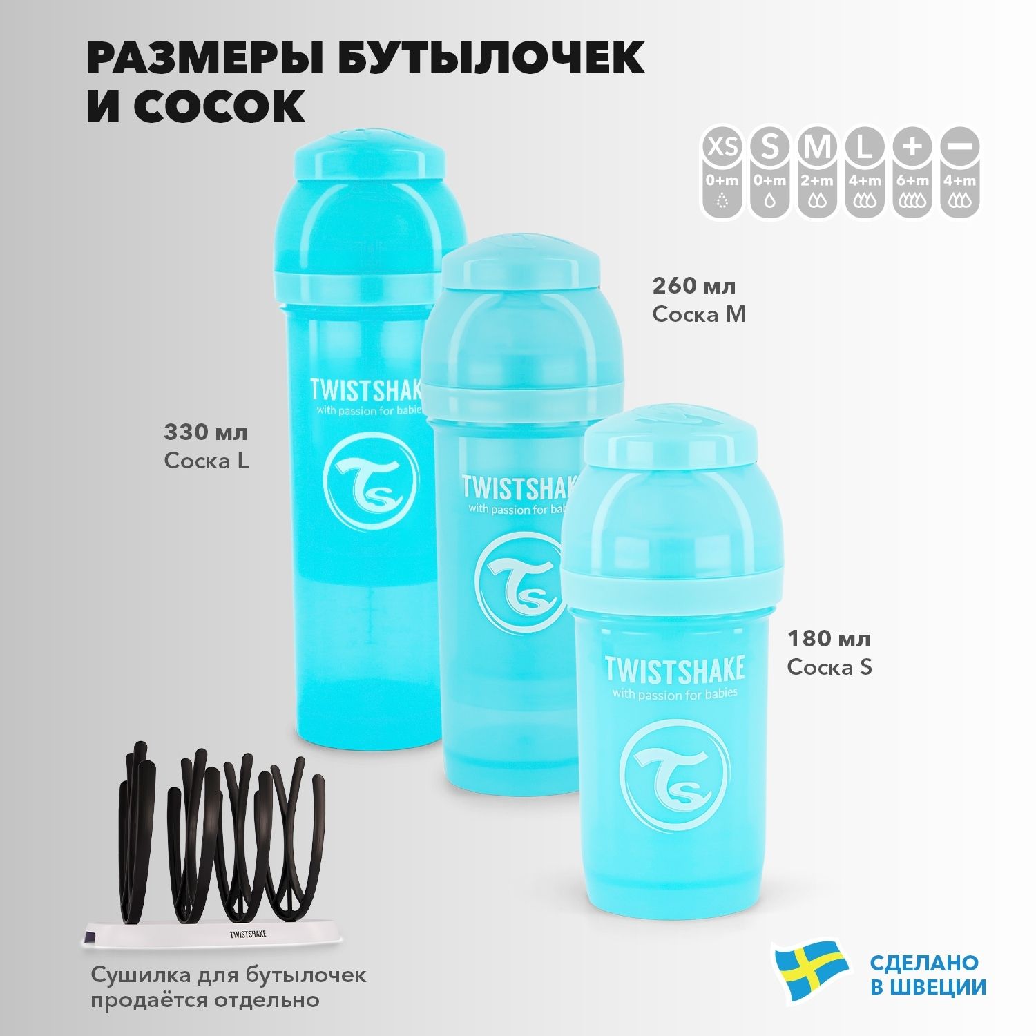 Бутылочка Twistshake Антиколиковая Пастельный синий 260 мл 2 мес+ - фото 6