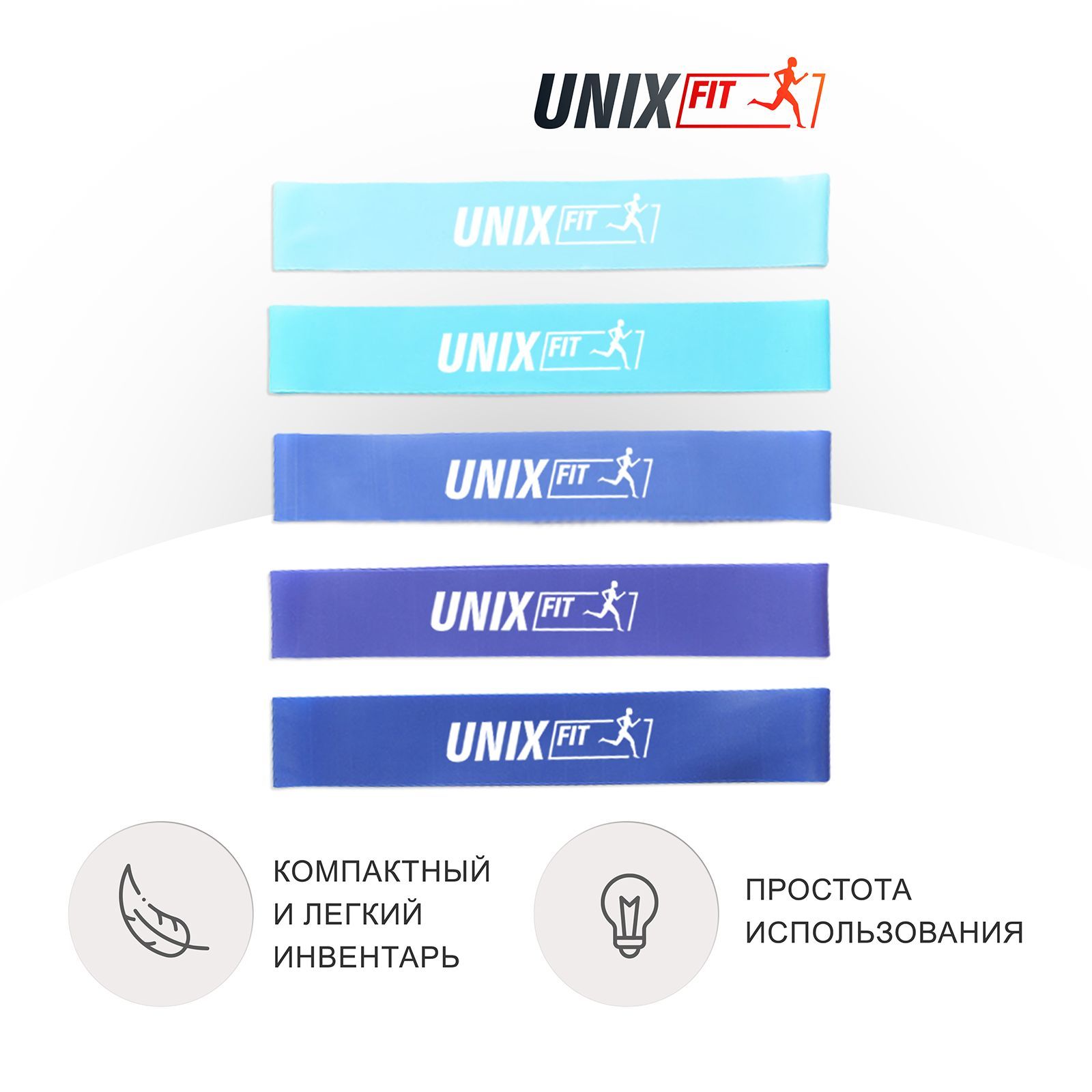 Резинки для фитнеса UNIX Fit 5 шт из 100% латекса 60х5 см 4-5 5-7-9-11 кг сине-голубые - фото 2