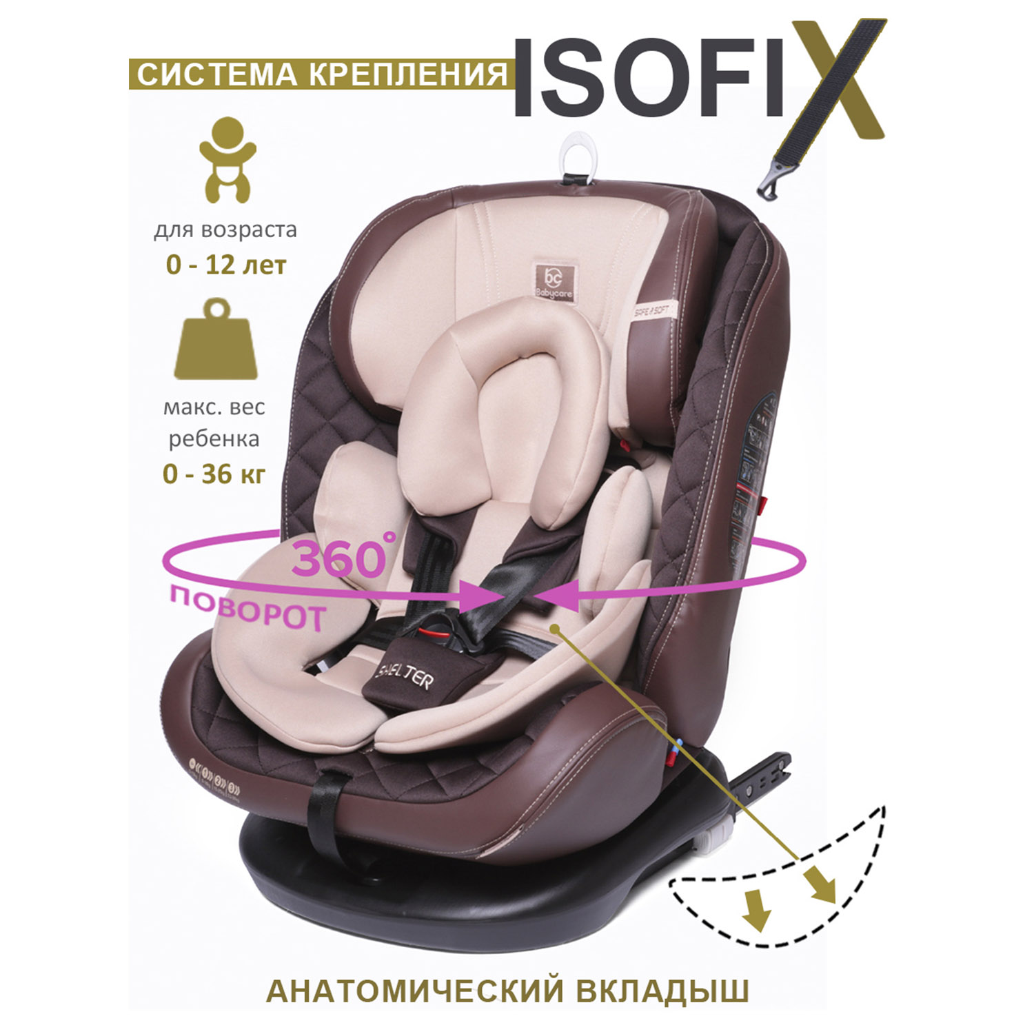 Автокресло BabyCare Shelter Isofix 0+/1/2/3 (0-36 кг) - фото 2