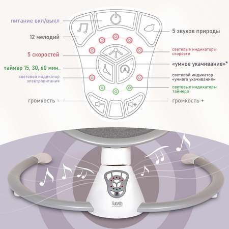 Шезлонг Nuovita Mistero MS4 Звезда Серый