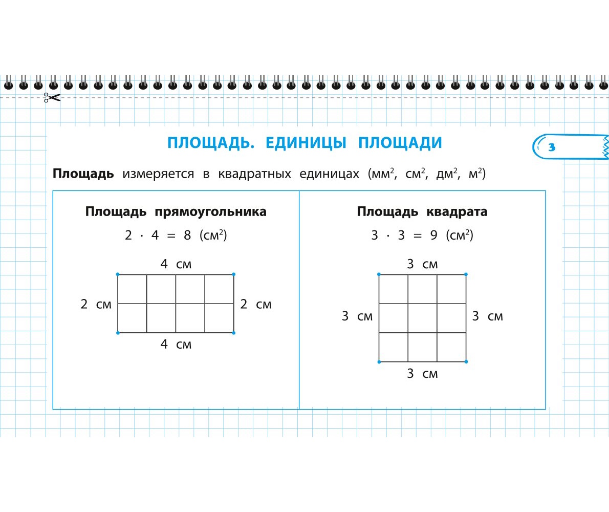Пособие Все правила математики и русского языка 3 класс - фото 4