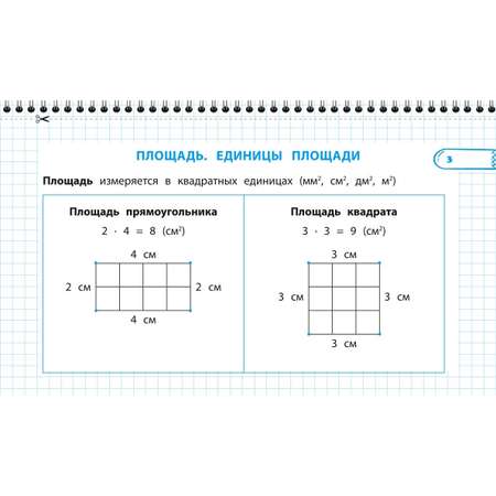 Пособие Все правила математики и русского языка 3 класс