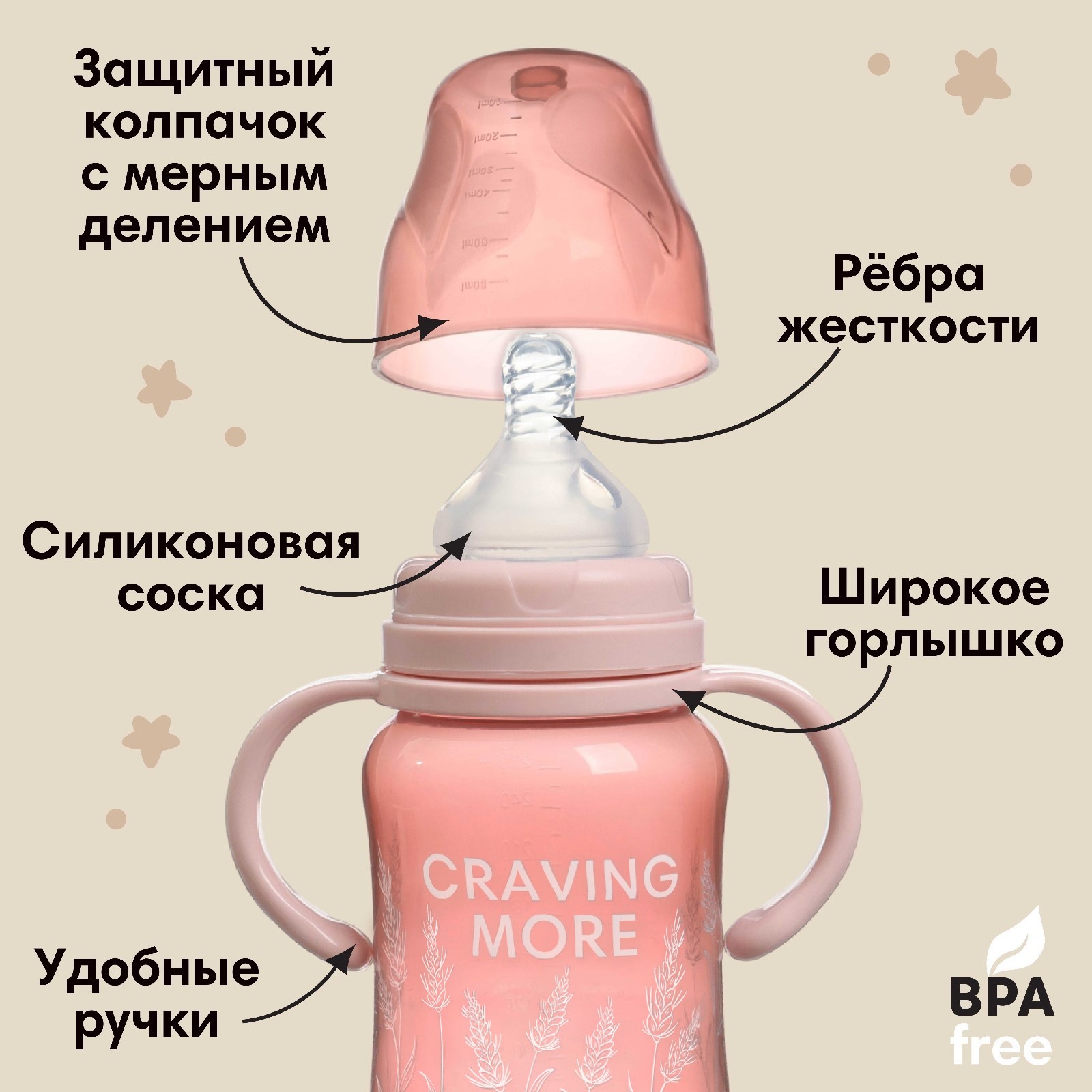 Бутылочка для кормления Mum and Baby широкое горло Little world collection 270 мл. с ручками - фото 2