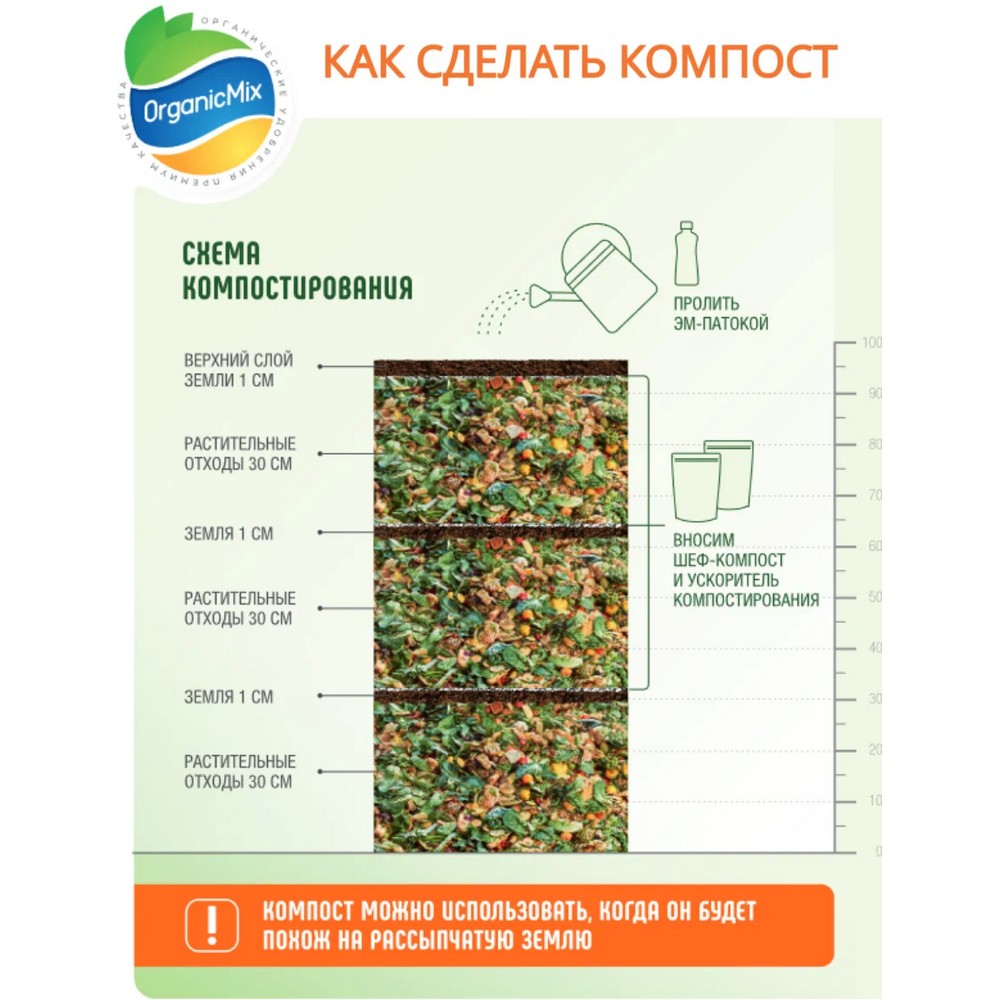 Удобрение OrganicMix Ускоритель компостирования 650г - фото 3